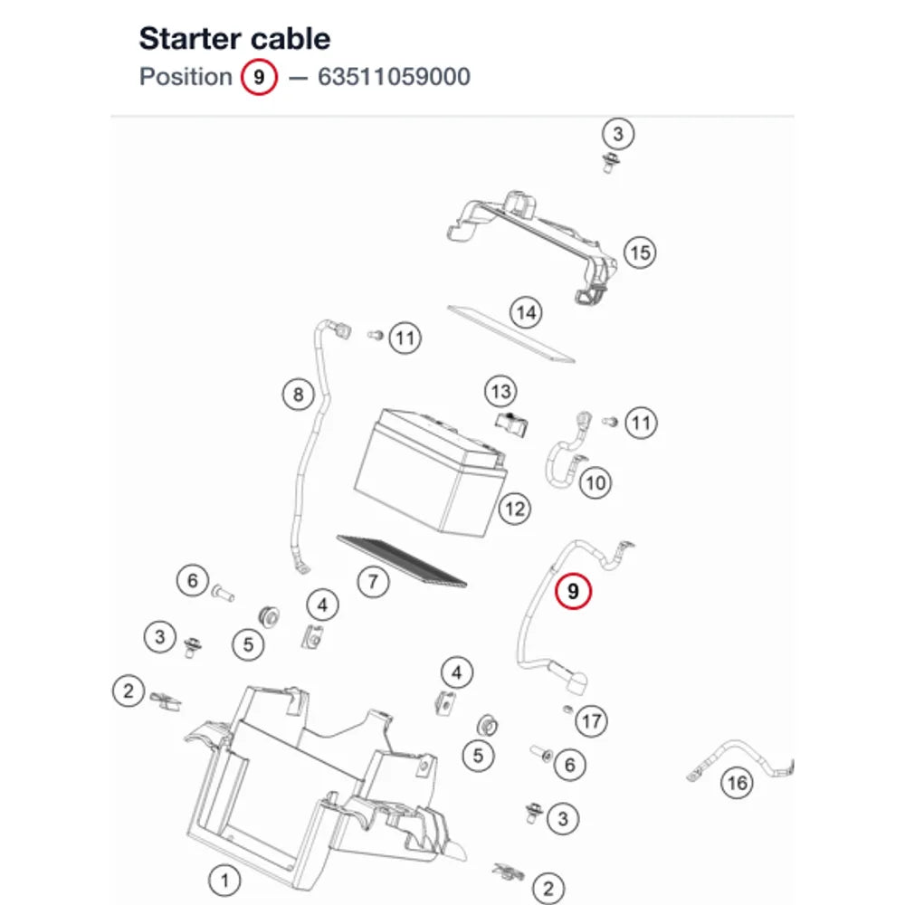 Starter cable