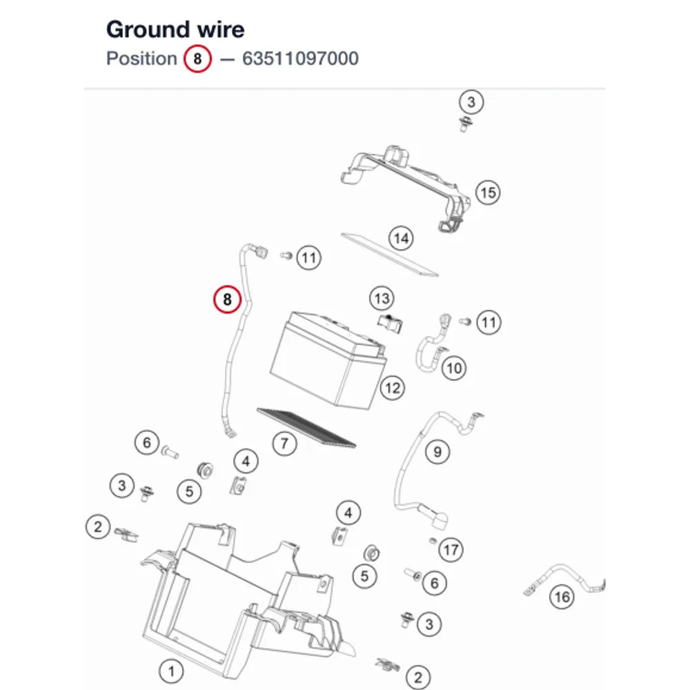 Ground wire