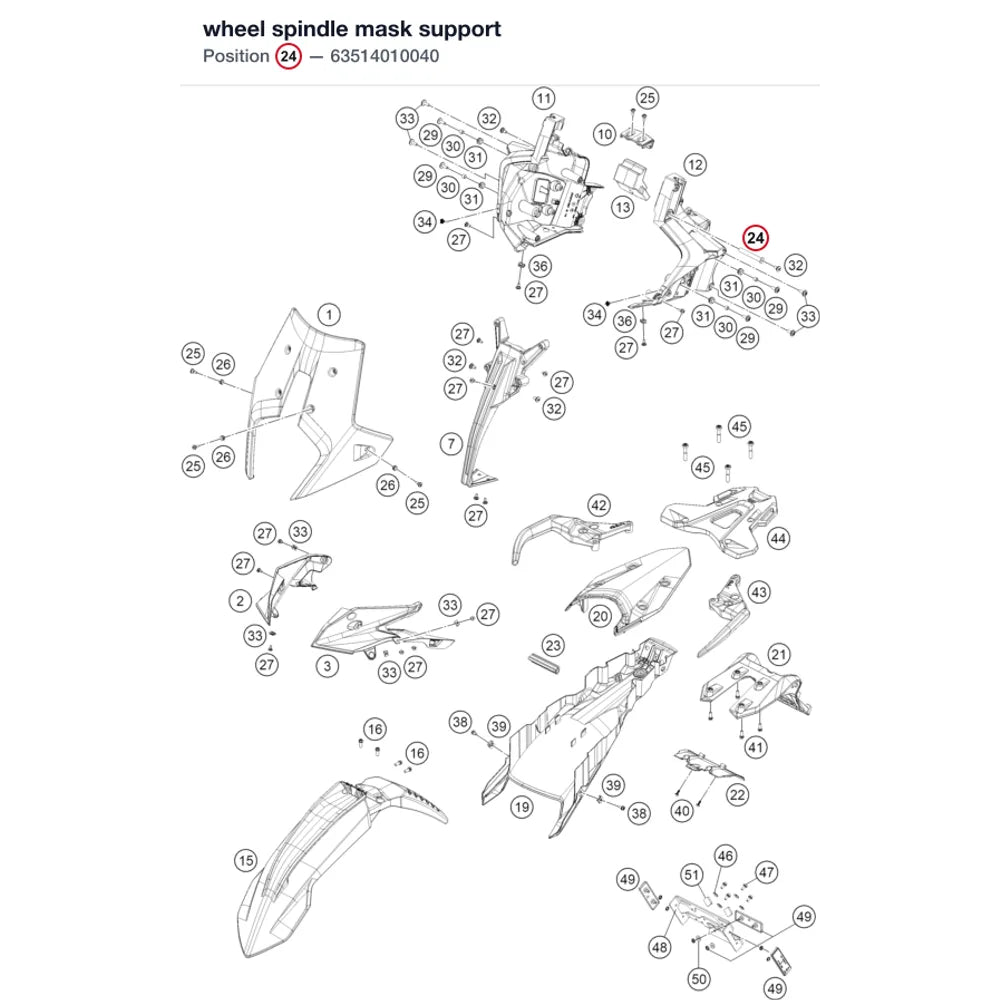 wheel spindle mask support