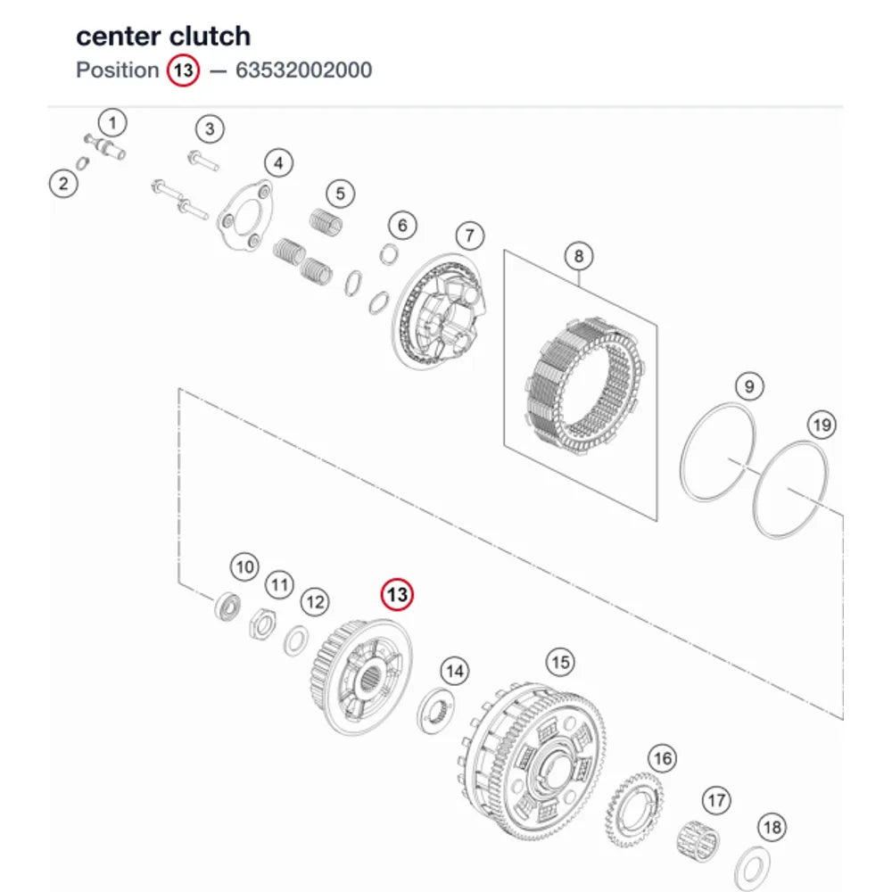 center clutch