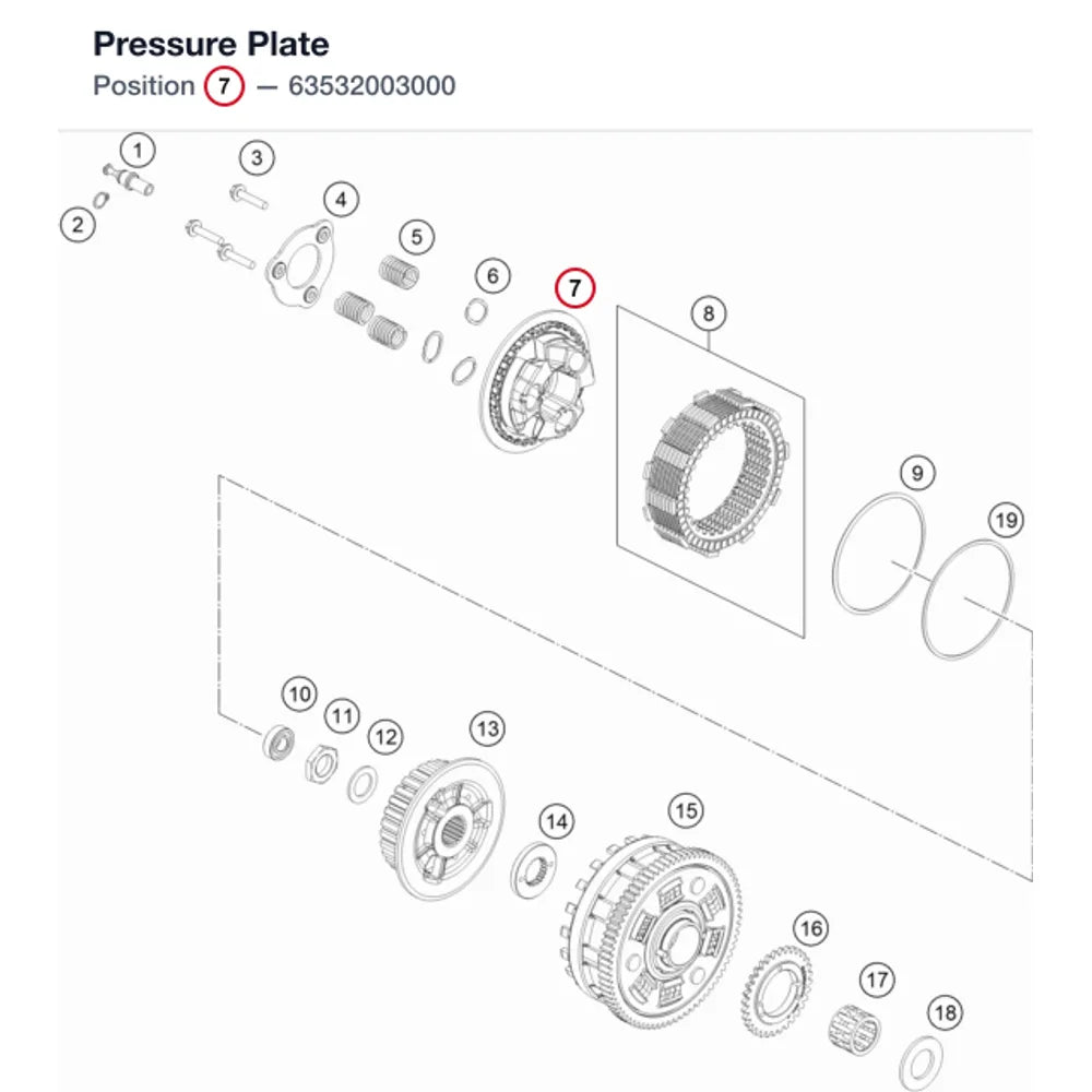 Pressure Plate