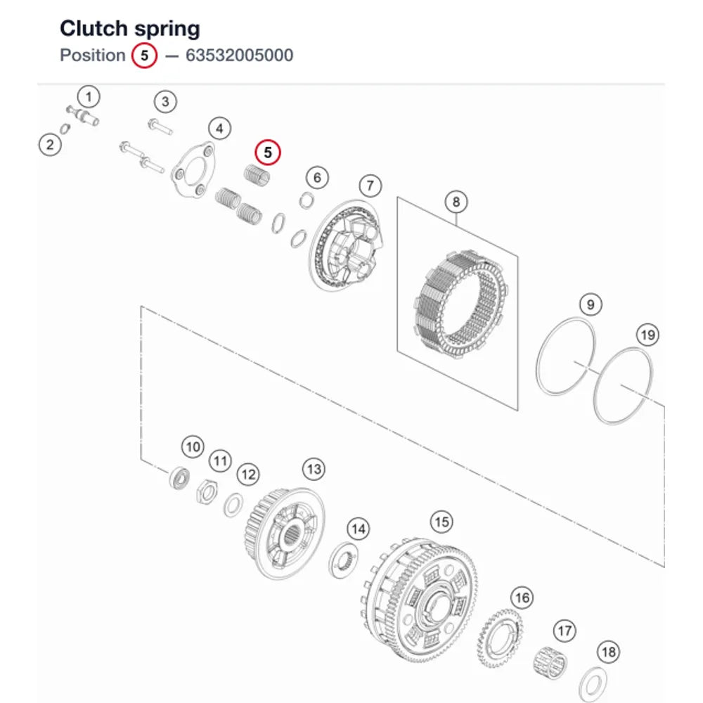 Clutch spring