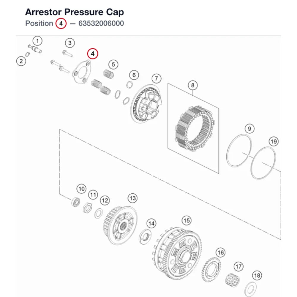 Arrestor Pressure Cap