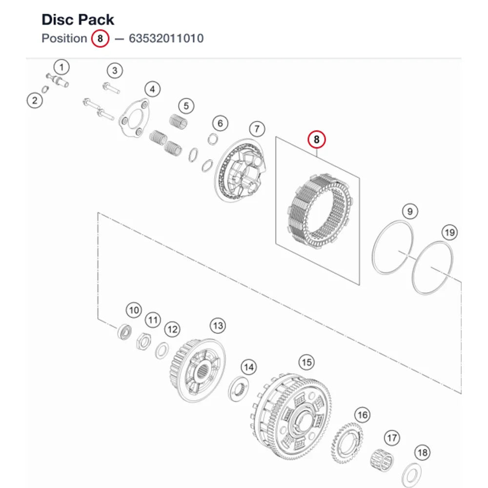 Disc Pack