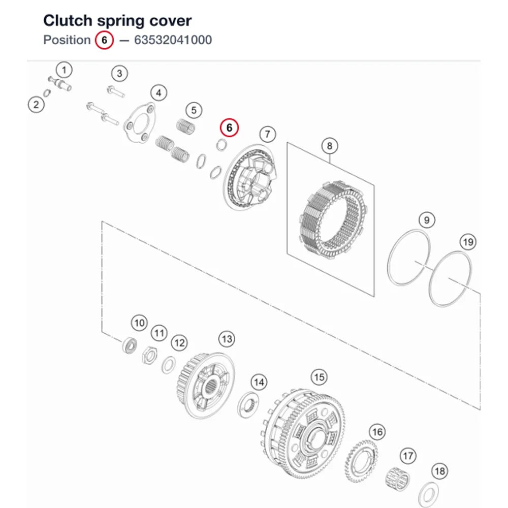 Clutch spring cover
