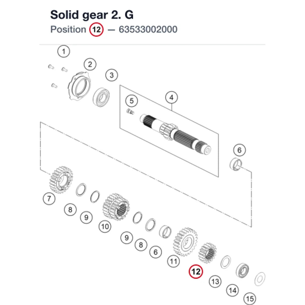 Solid gear 2. G