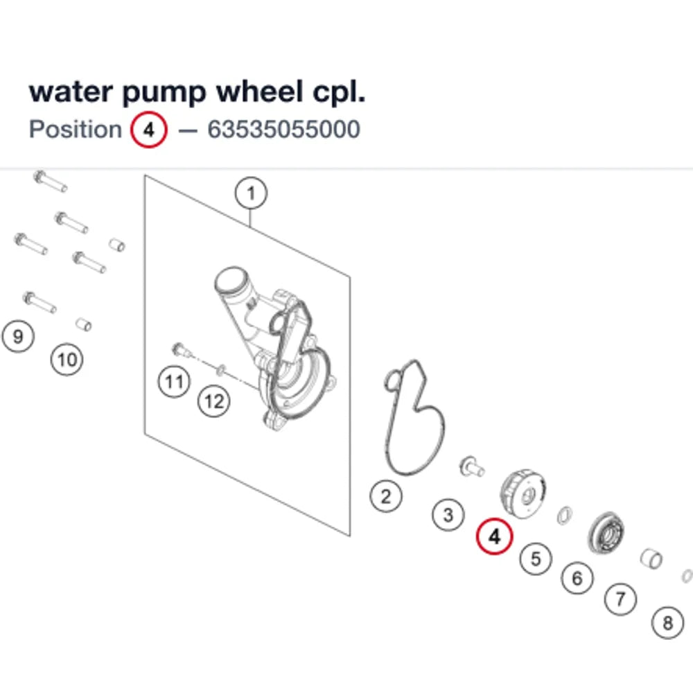 water pump wheel cpl.