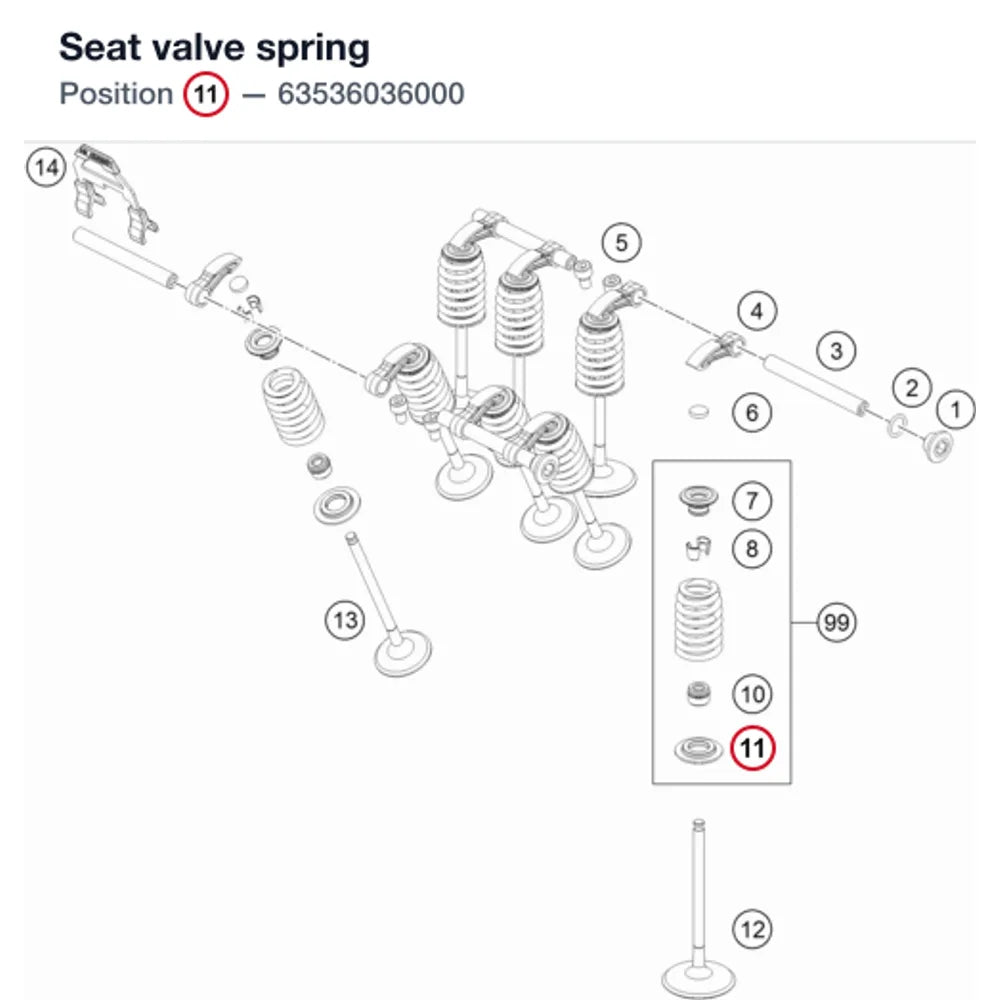 Seat valve spring