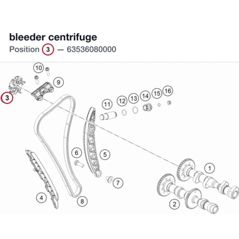 bleeder centrifuge