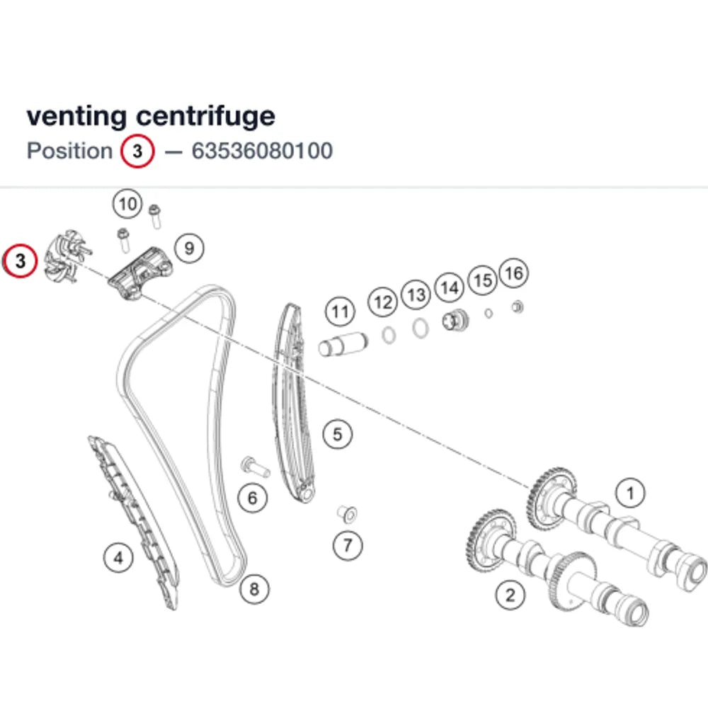 venting centrifuge