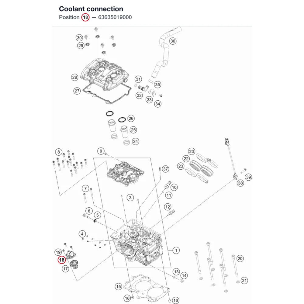 Coolant connection