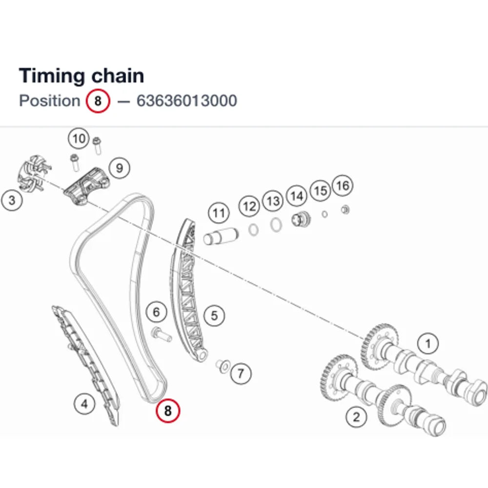 Timing chain