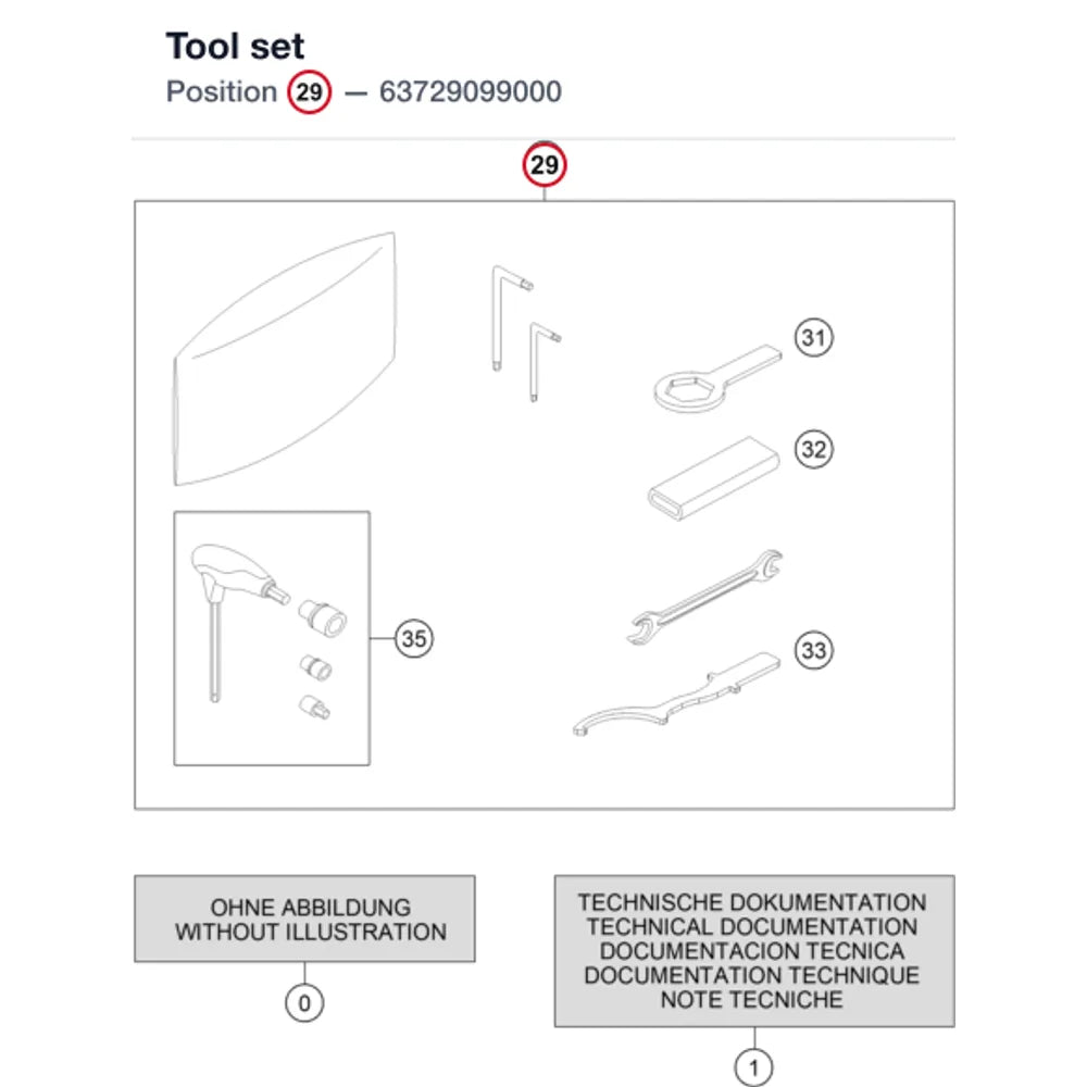 Tool set