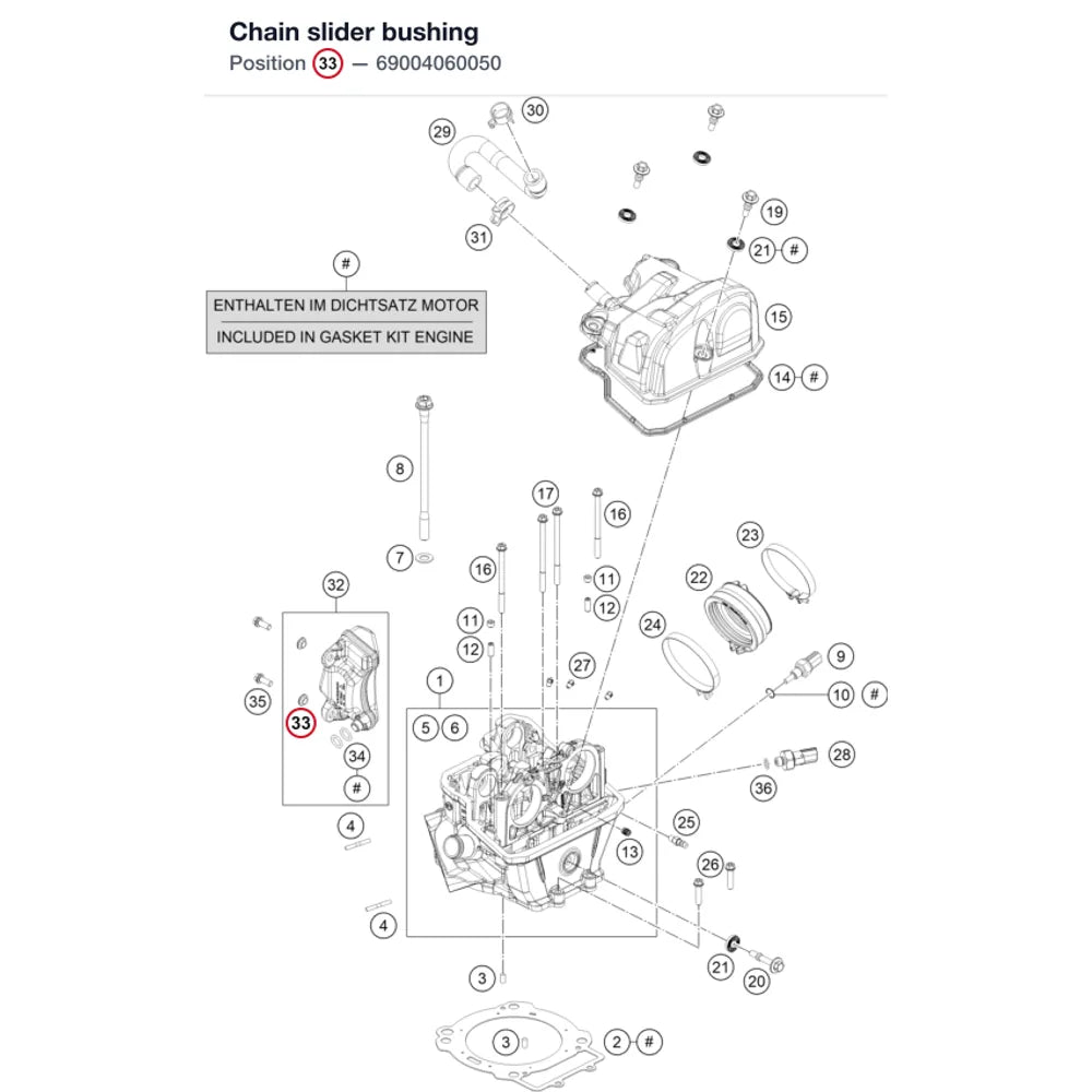 Chain slider bushing