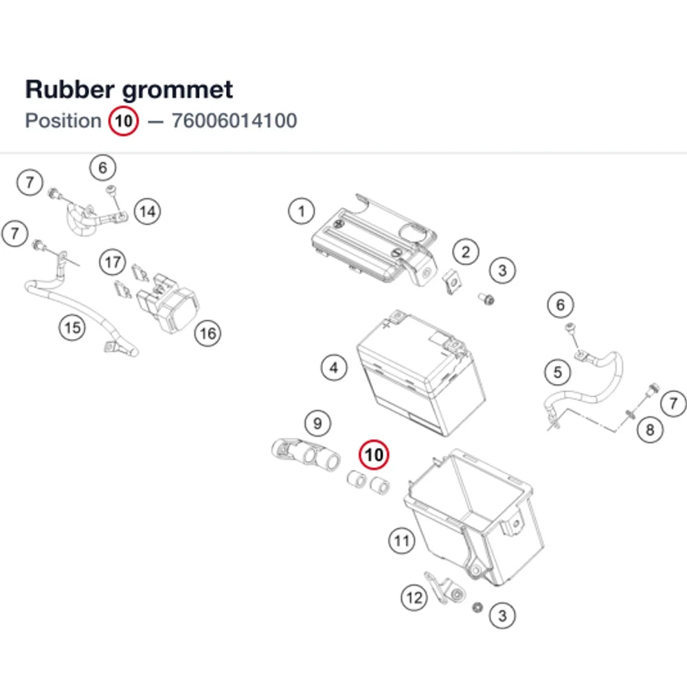 Rubber grommet