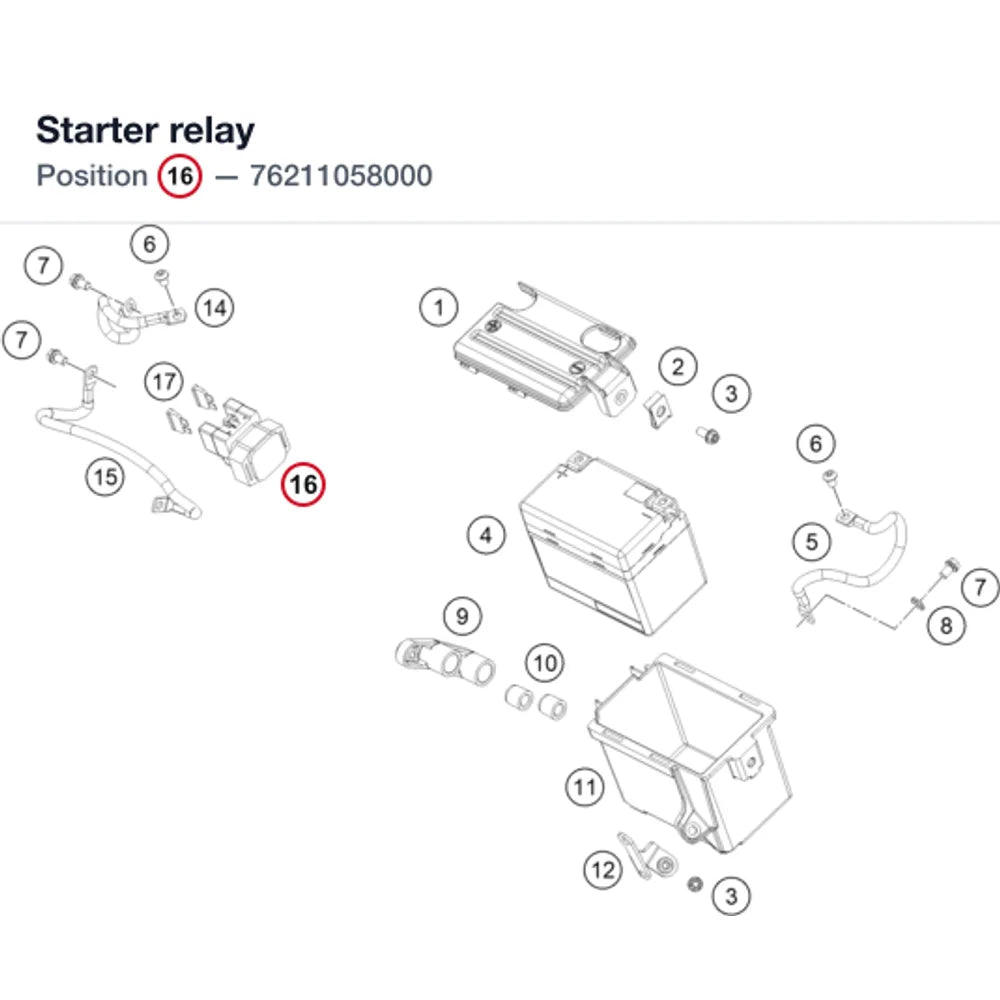 Starter relay