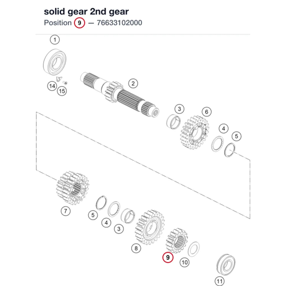 solid gear 2nd gear