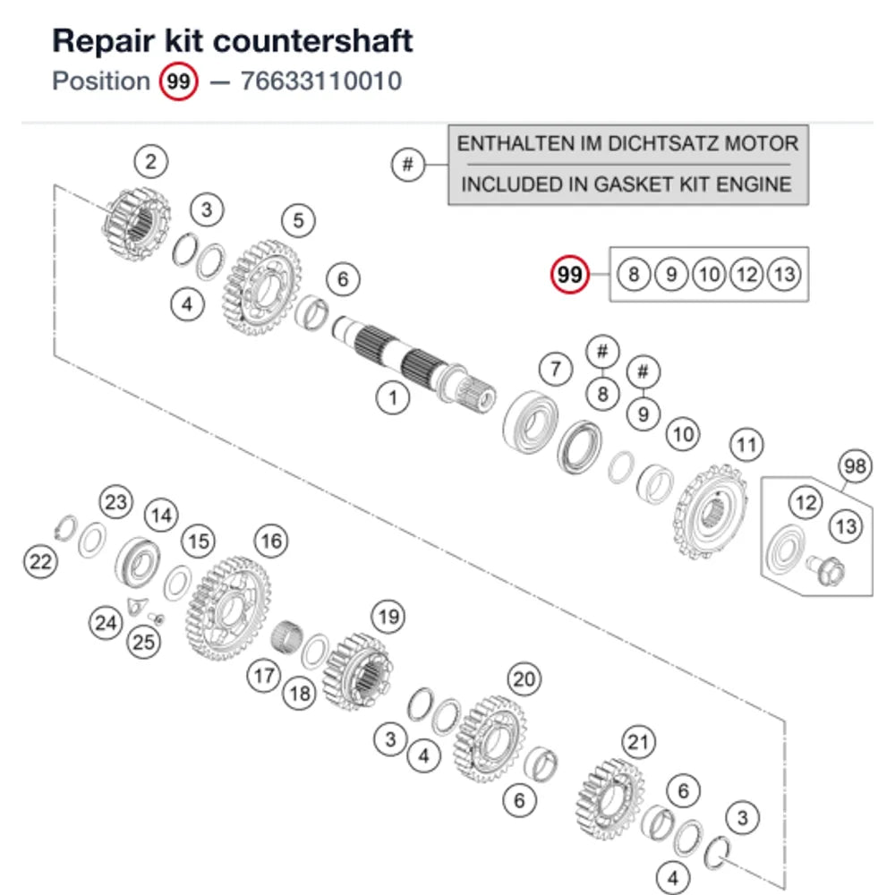 Repair kit countershaft