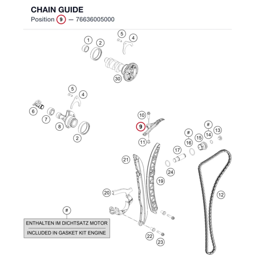 CHAIN GUIDE