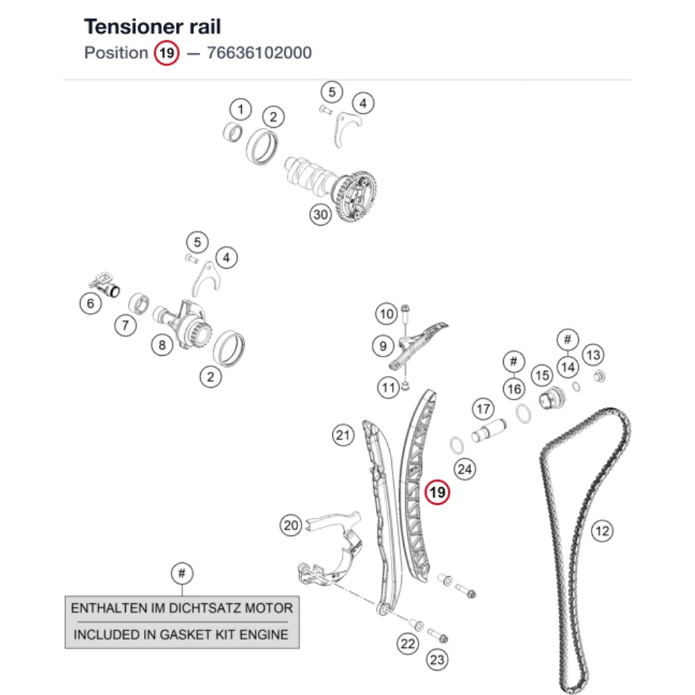 Tensioner rail