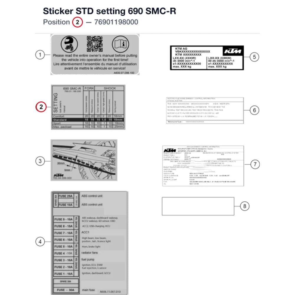 Sticker STD setting 690 SMC-R