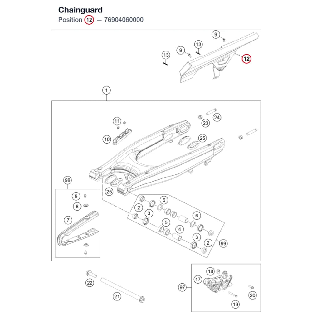 Chainguard