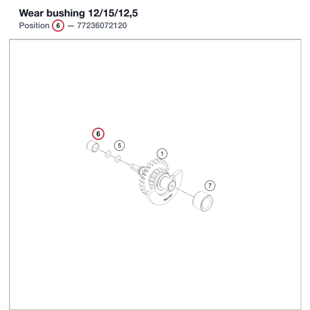 Wear bushing 12/15/12,5