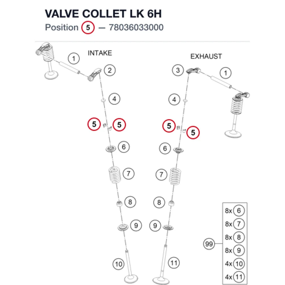 VALVE COLLET LK 6H