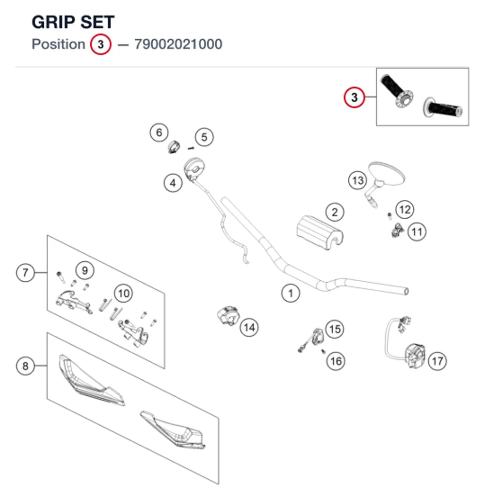 GRIP SET