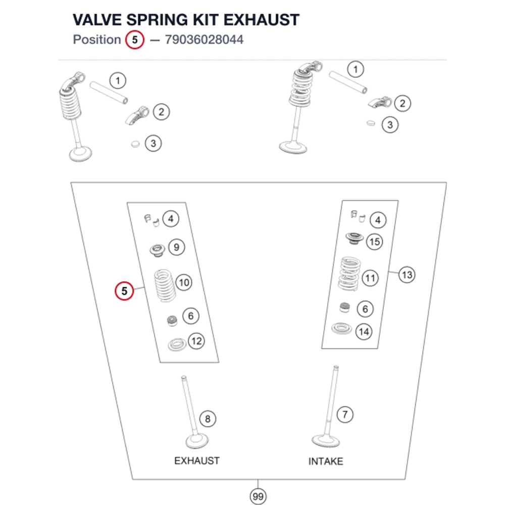 VALVE SPRING KIT EXHAUST