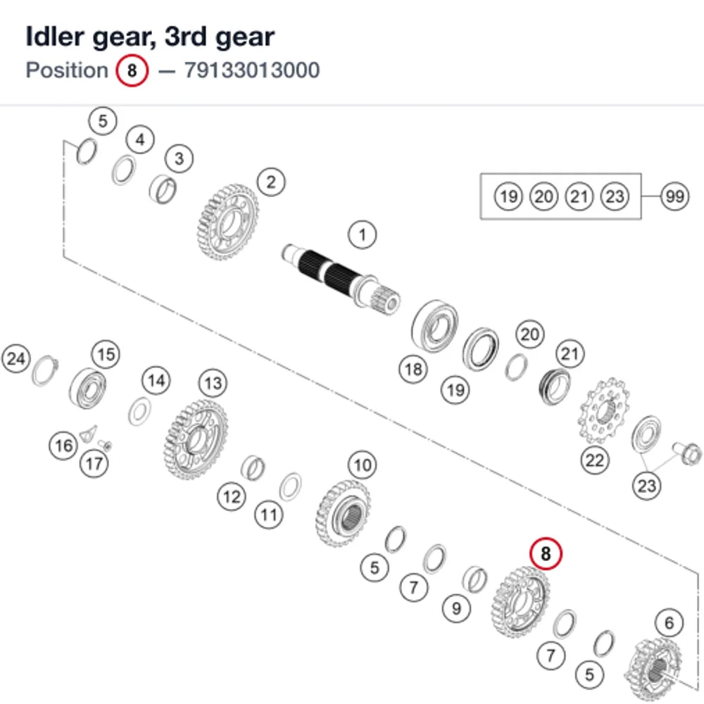 Idler gear, 3rd gear