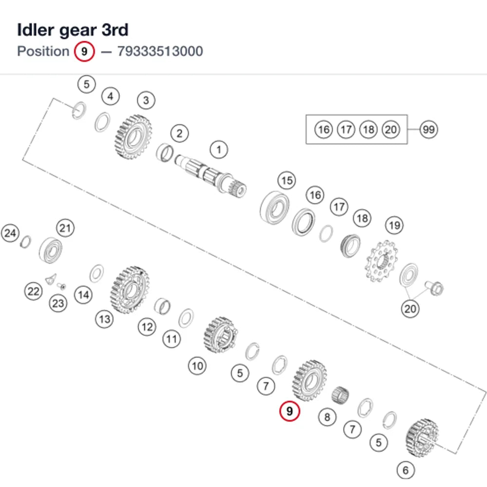 Idler gear 3rd