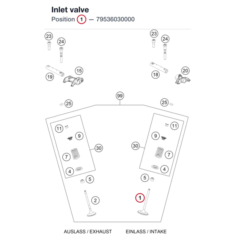Inlet valve