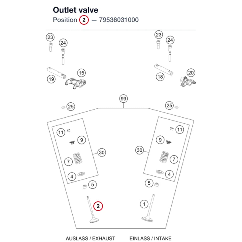 Outlet valve