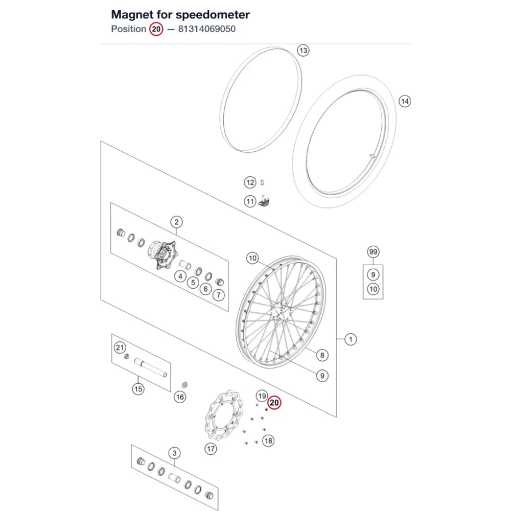 Magnet for speedometer