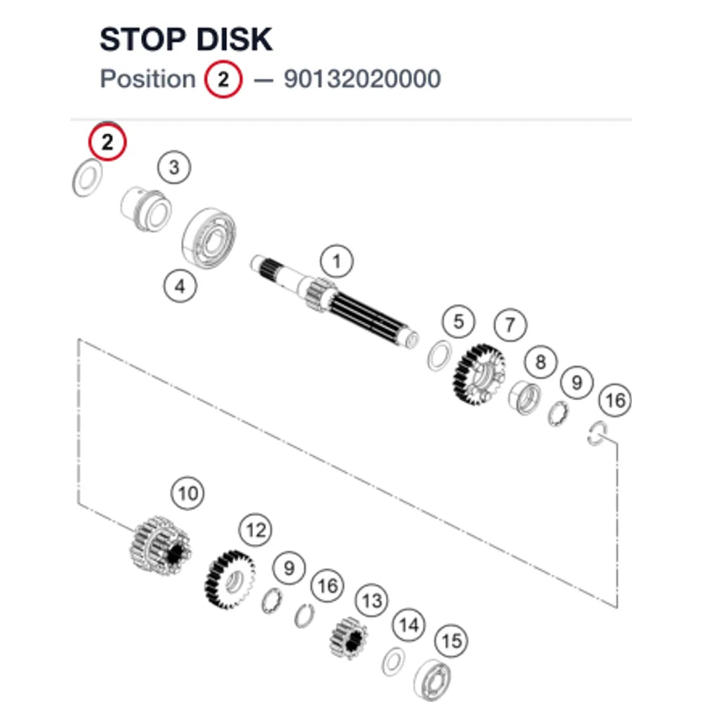 STOP DISK
