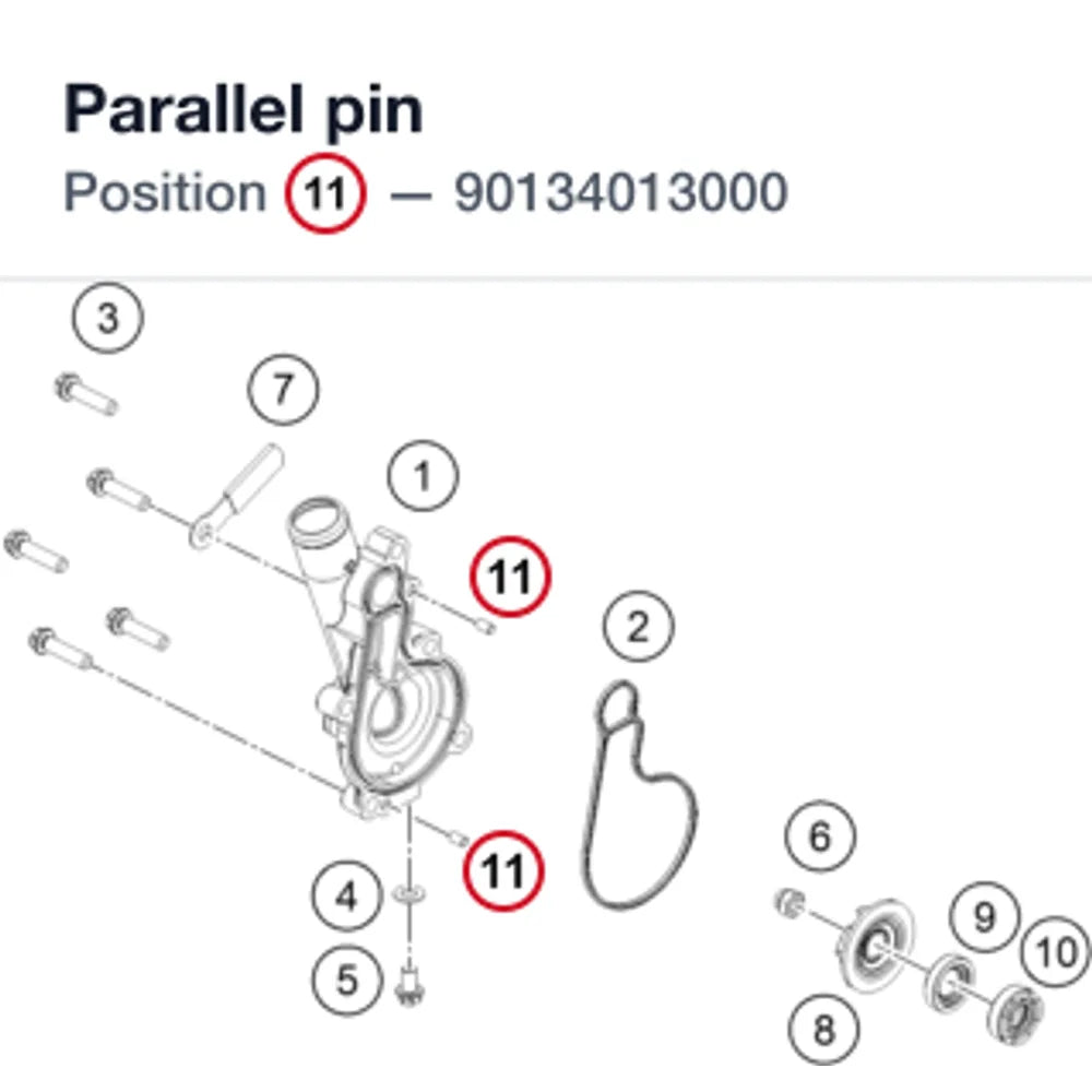 Parallel pin