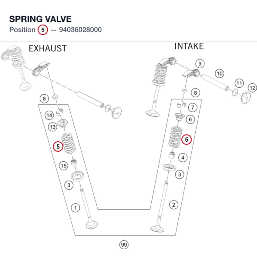 SPRING VALVE