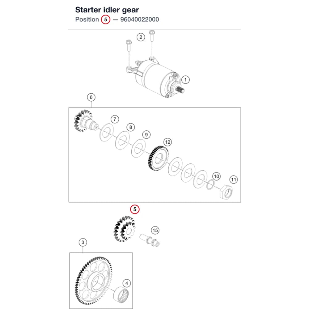 Starter idler gear