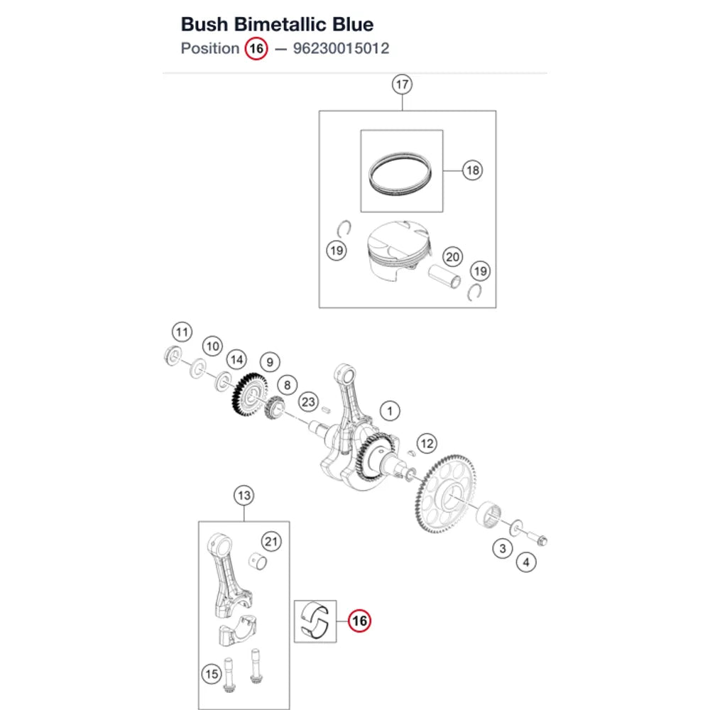 Bush Bimetallic Blue