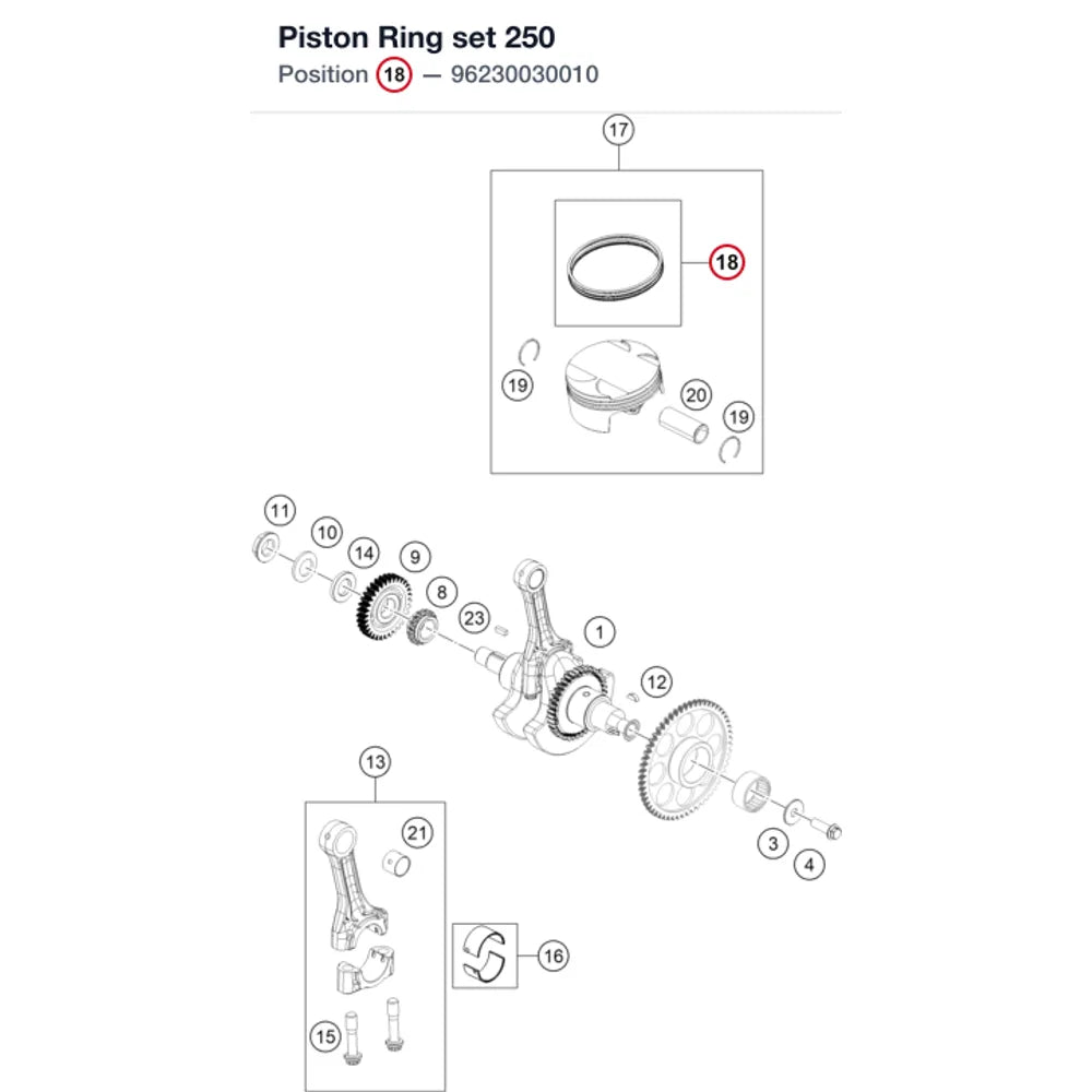 Piston Ring set 250