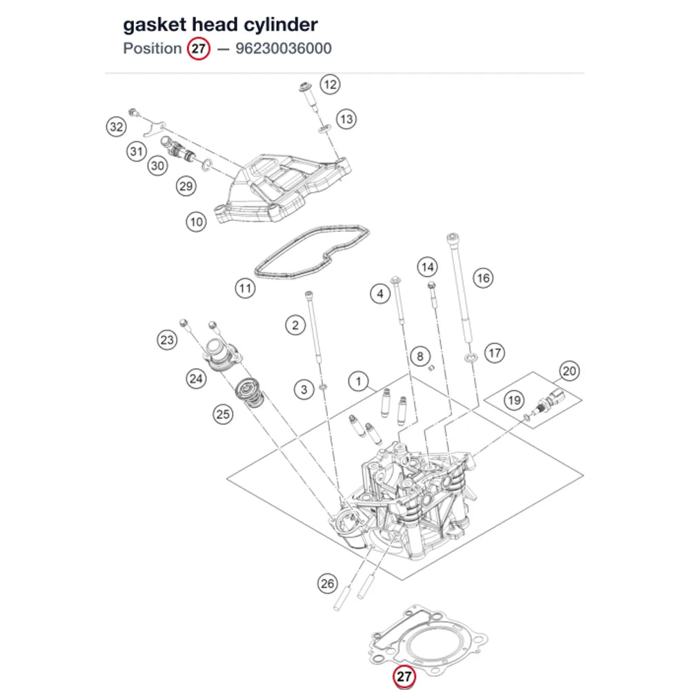 gasket head cylinder