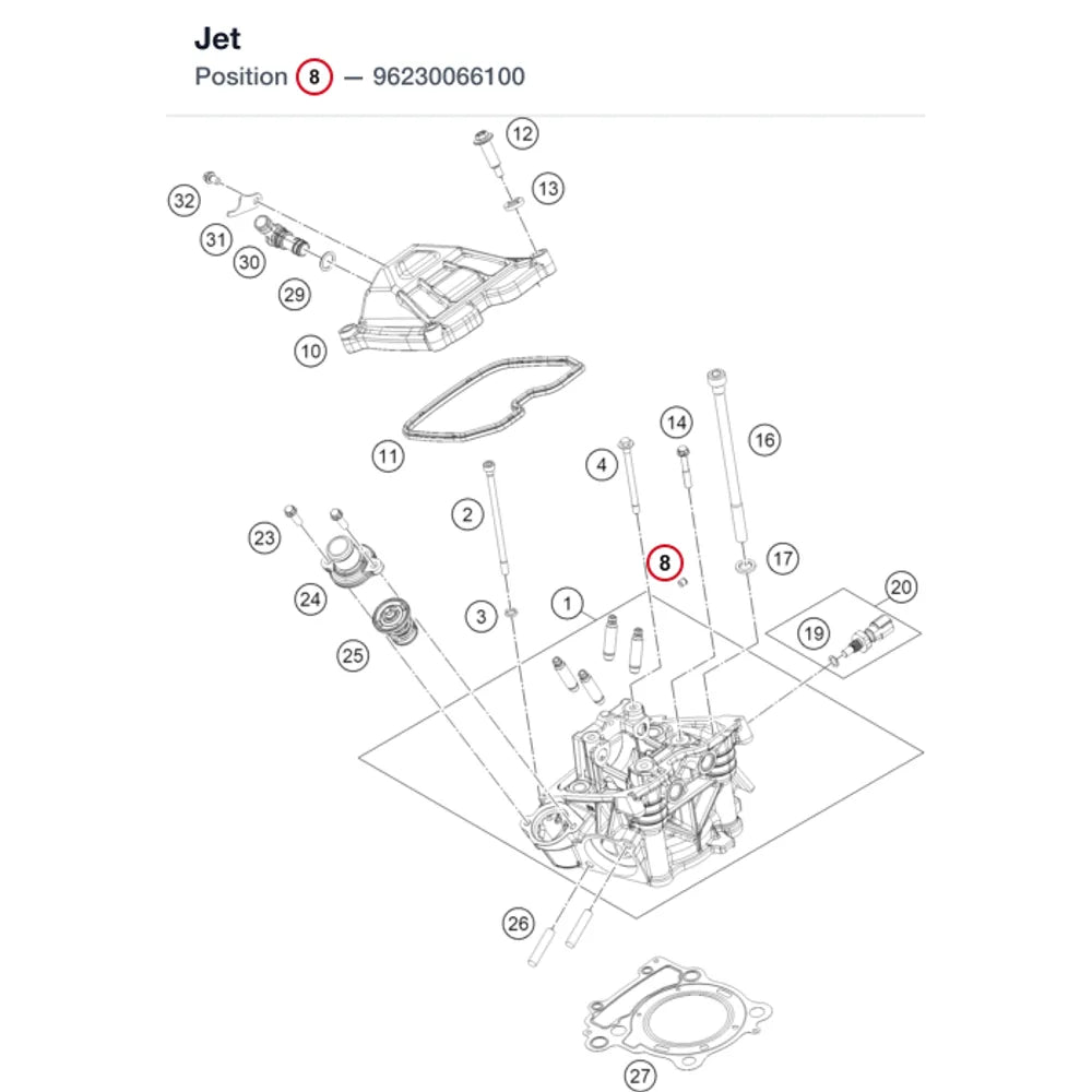 Jet