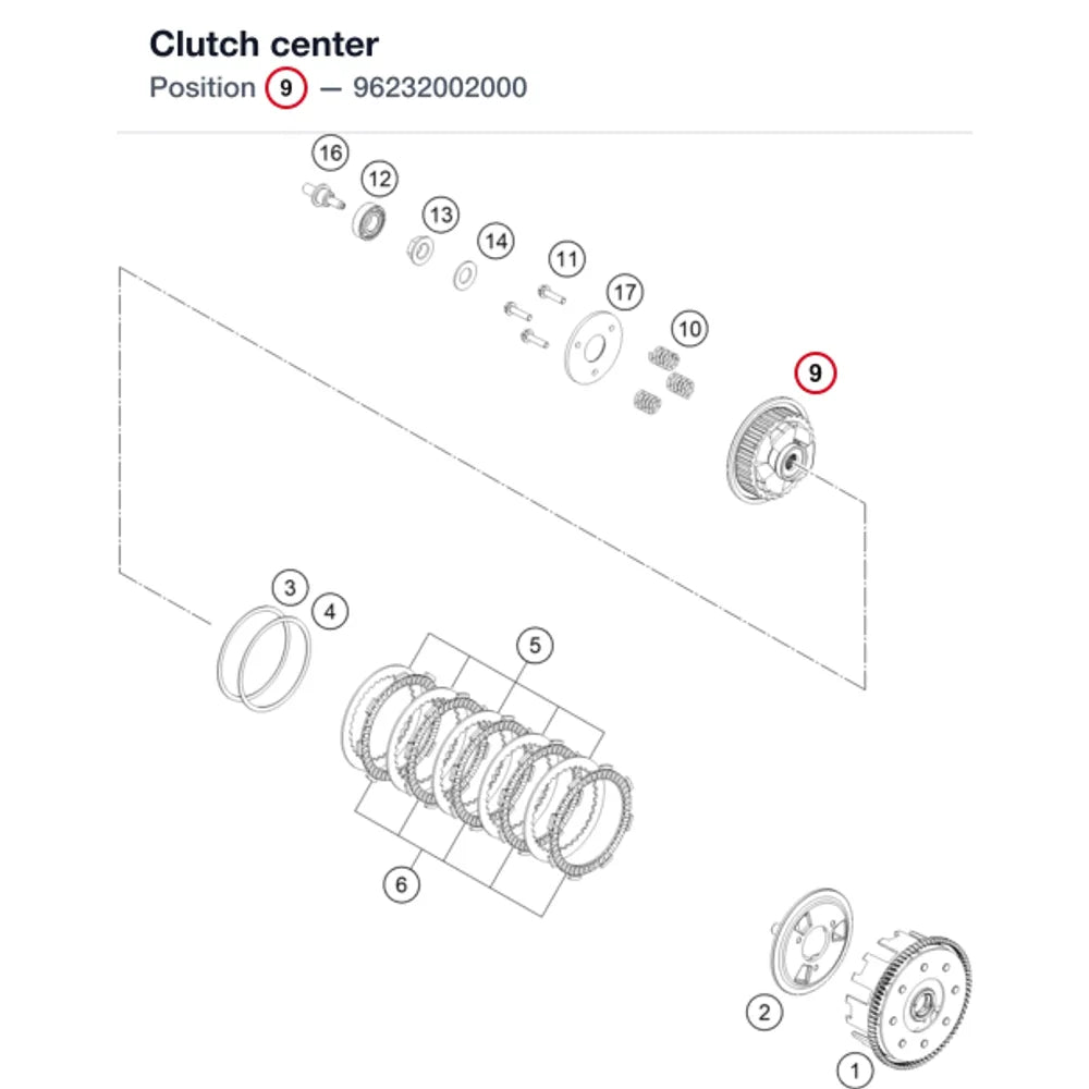 Clutch center