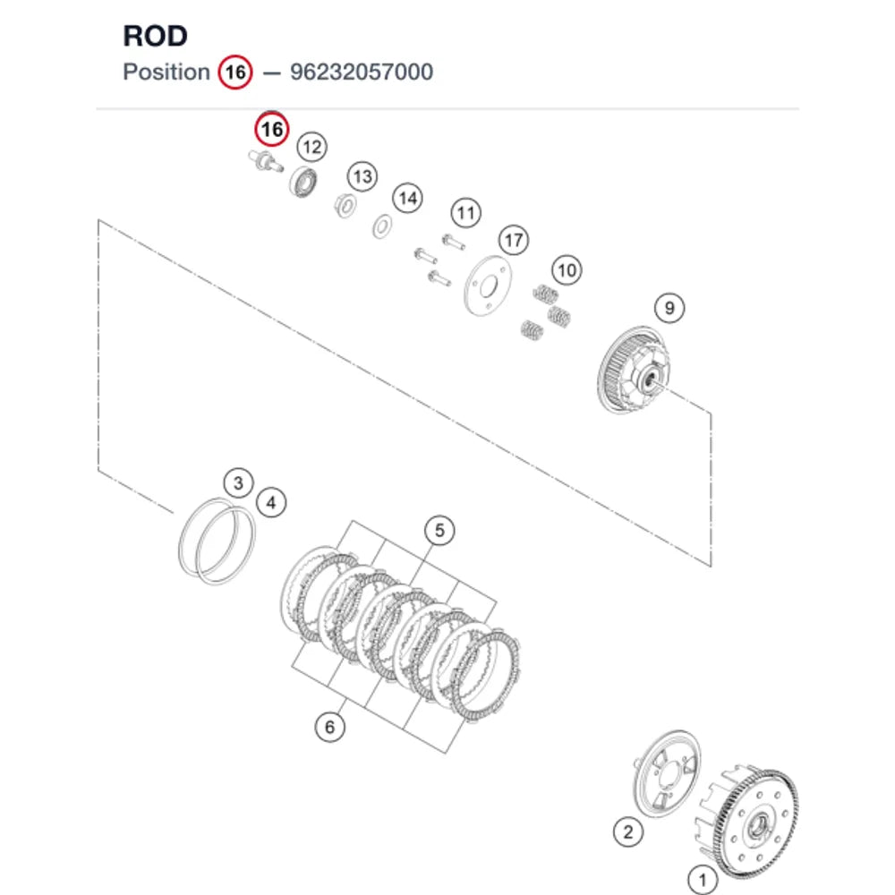 ROD