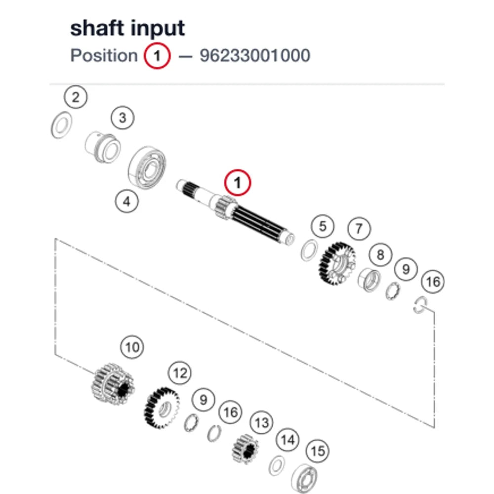 shaft input
