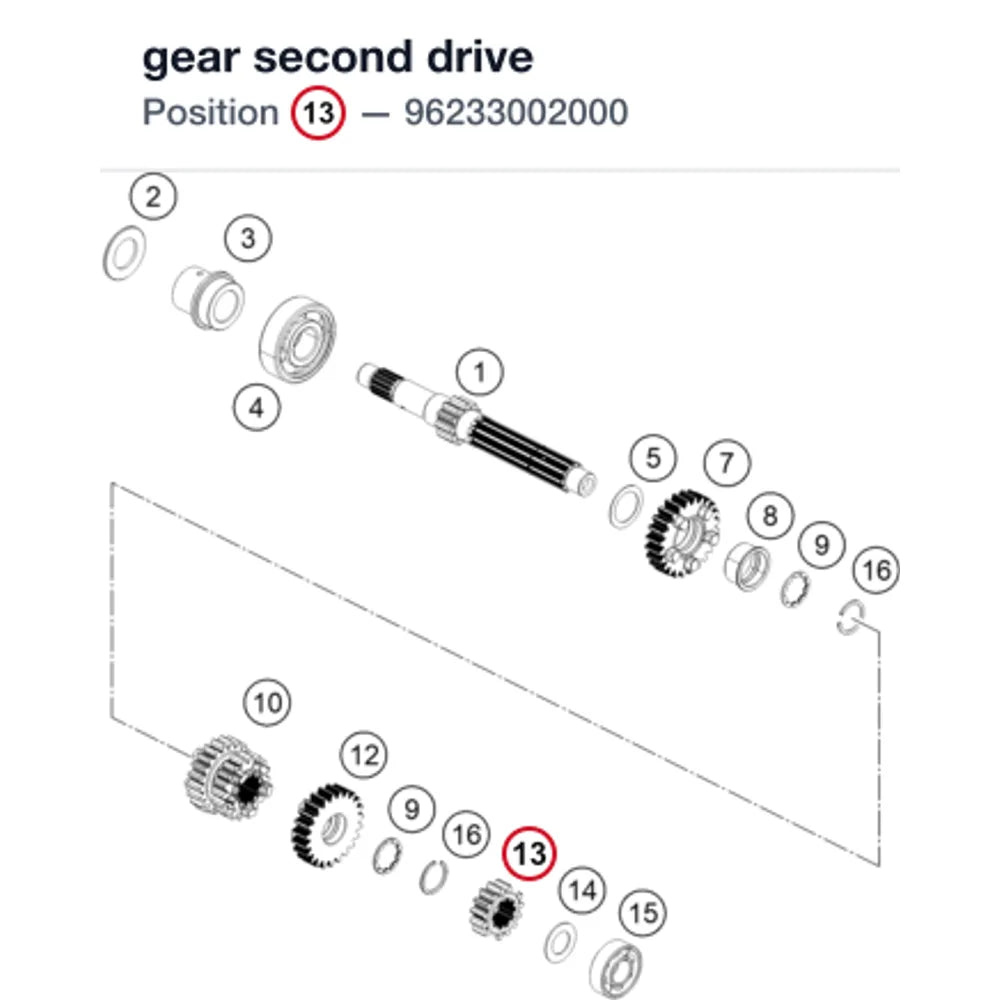 gear second drive