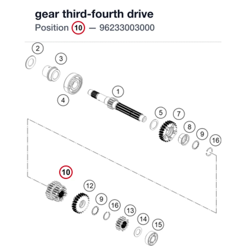 gear third-fourth drive