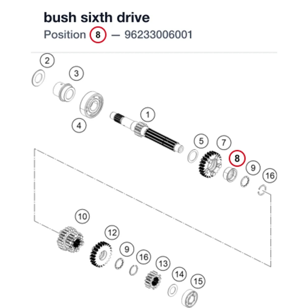 bush sixth drive
