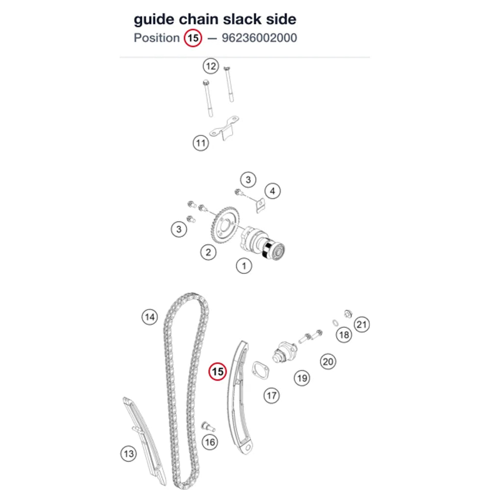 guide chain slack side